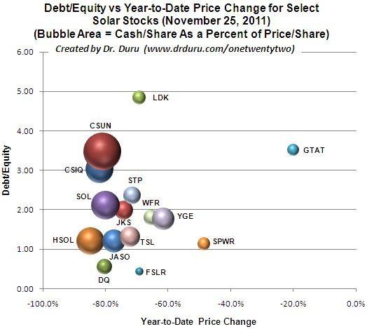 Should I use my home s equity to buy stocks Nov 16 2011