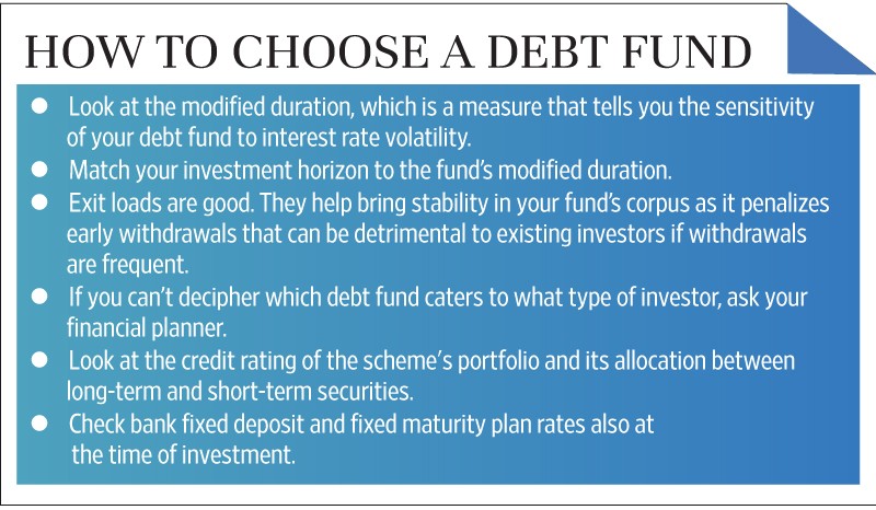 Why you should be investing in short term debt funds