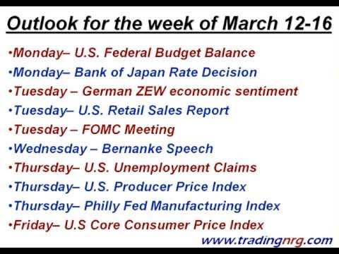 Silver Forecast and Gold Price Outlook for March 2013