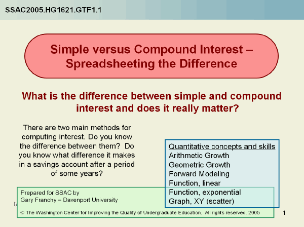 Simple and Compound Interest