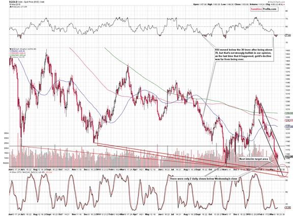 Speculative stocks Big rewards with big risks