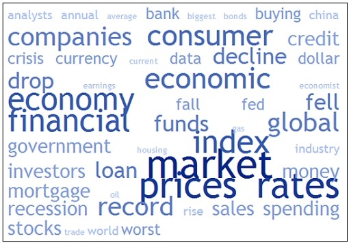 Steel Industry Stock Outlook March 2013 Yahoo Singapore Finance