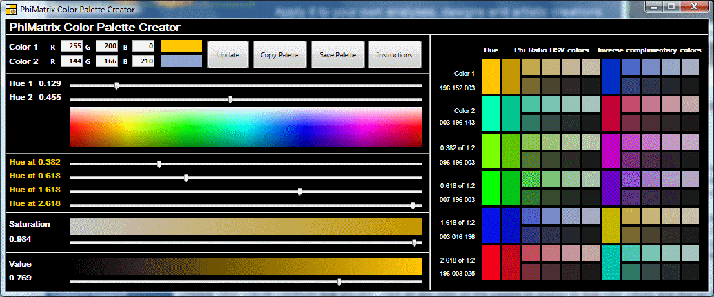 Stock market analysis using the golden ratio and PhiMatrix software