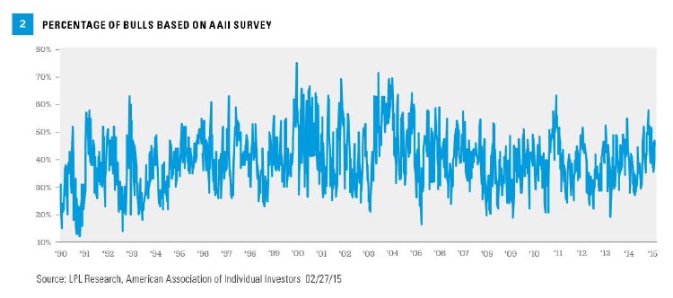 Equity CEFs A Safer Way To Invest In The Allianz