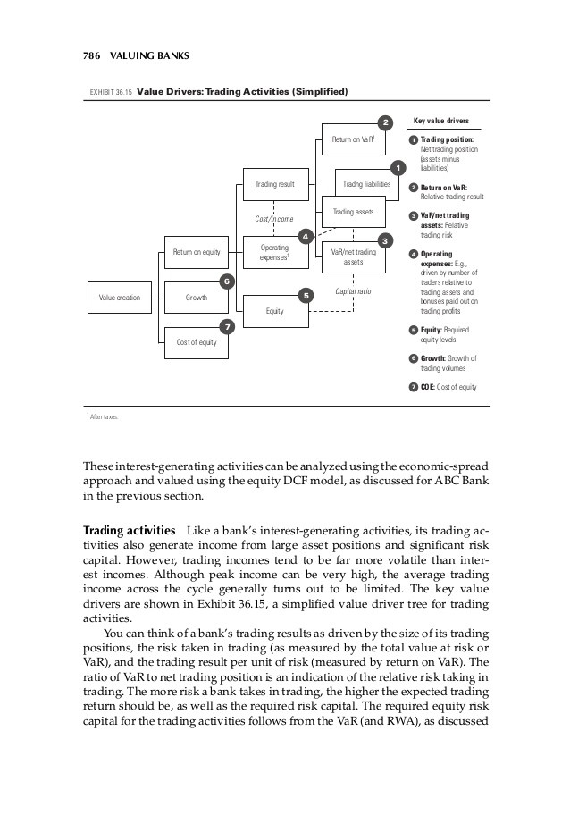 Stocks for Capital or Income Value or Growth_1