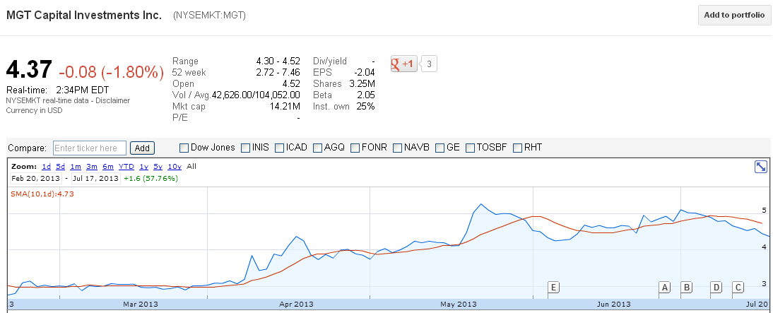Invest in Individual Stocks or Mutual Funds Invest in Individual Stocks or Mutual Funds