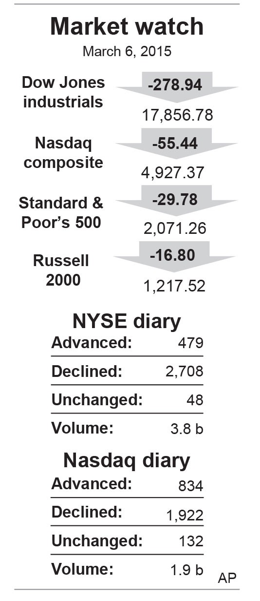 Stocks Gain as Dollar Rally to 12Year High Wanes Banks Jump