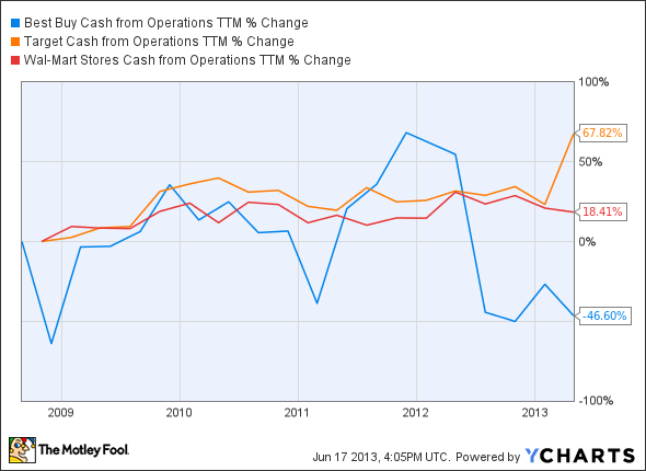 Stocks Remain The Best LongTerm Bet Yahoo Singapore Finance