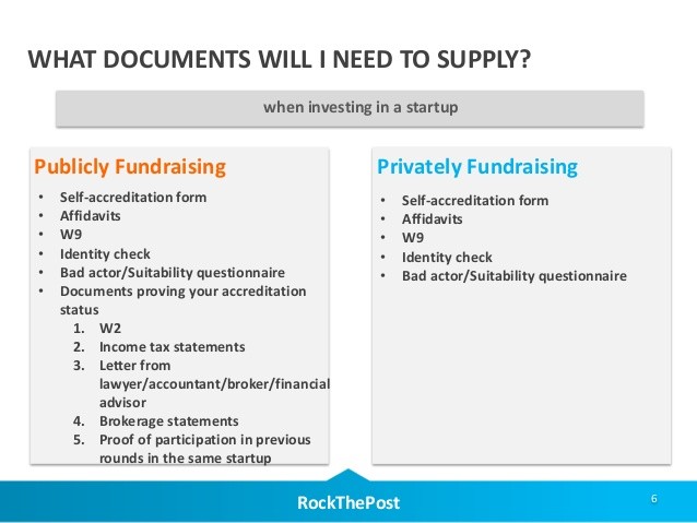 Suitability What Investors Need to Know