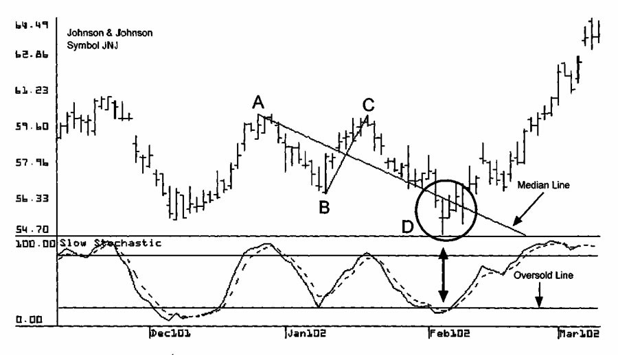 Swing Trading_2