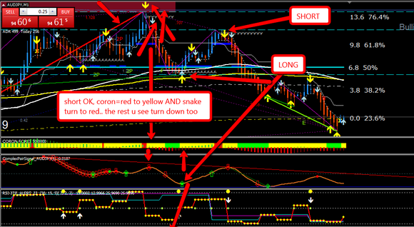 Swing Trading An antidote for frustrated traders