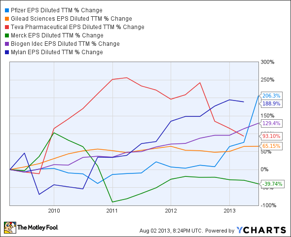 Swire Is Trading At Substantial Discount To Net Asset To Value Swire Pacific Lt (OTCMKTS