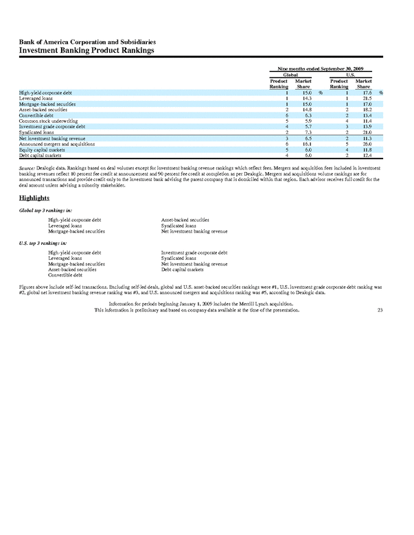 Syndicated loan Wikipedia the free encyclopedia