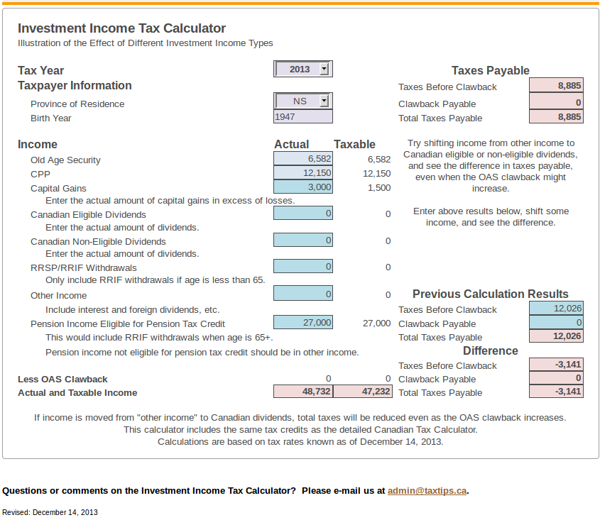 Investing ETF stands for extra tax frustrations