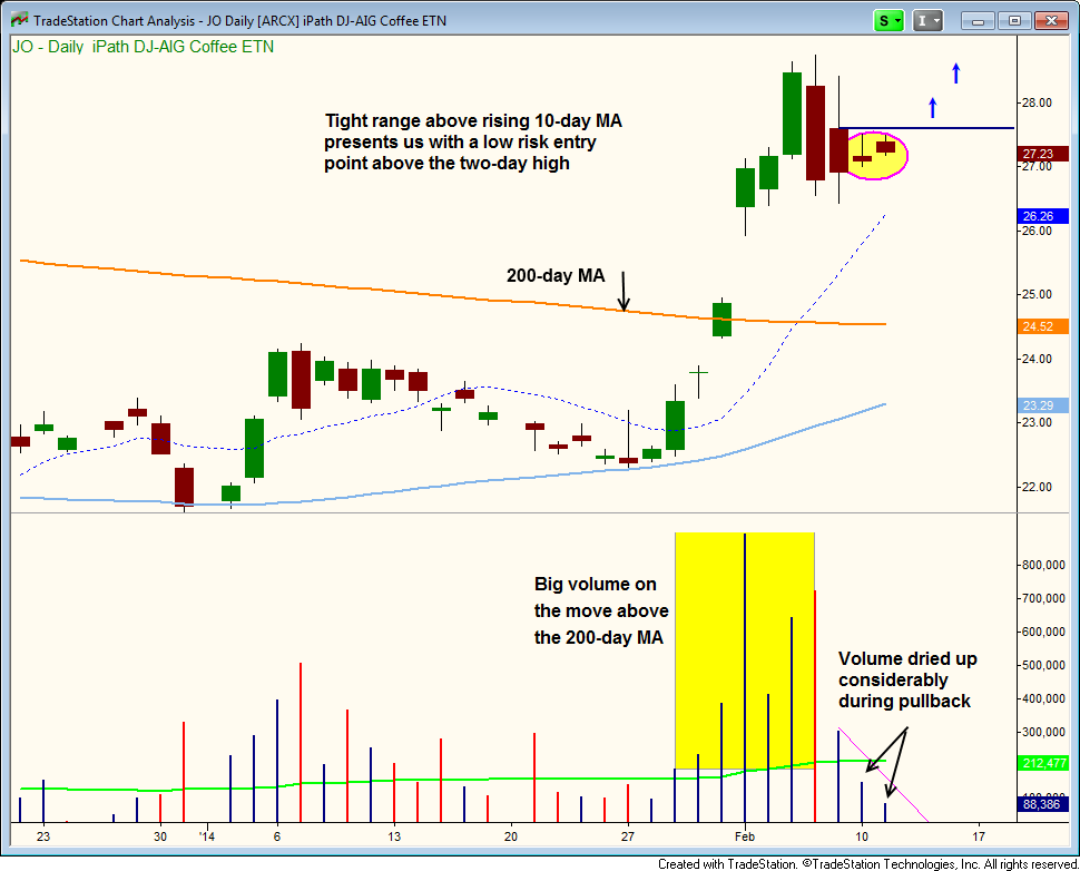 Taking Stock the Bulls and the Bears Are Both Right