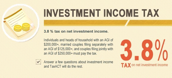 LongTerm Capital Gains How Much Tax Will I Owe TaxACT Blog