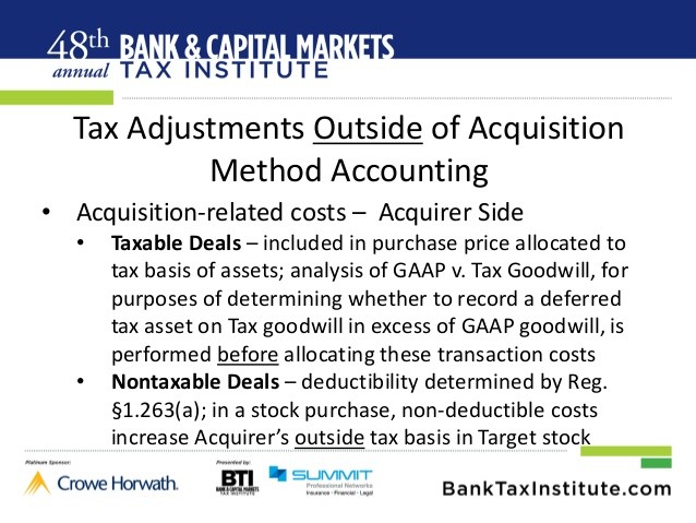 Taxadjusted asset allocation