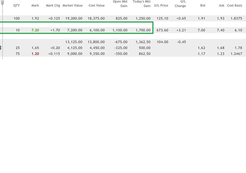 Technical Analysis 101 EXPLOITING THE STOCHASTICS