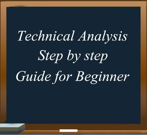 Technical Analysis for Beginners