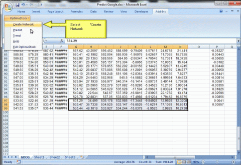 Technical Analysis Software Market Analyst Software