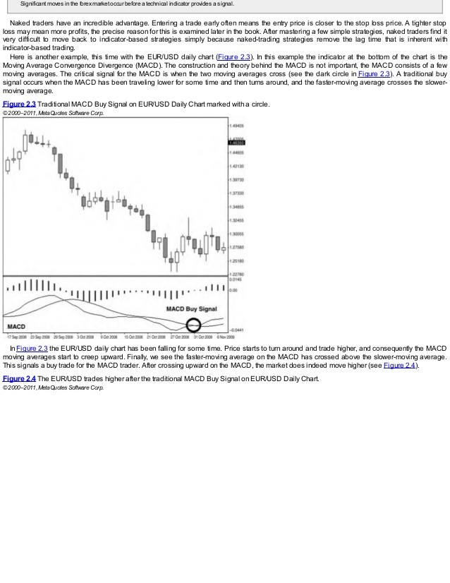 Forex trading and instructions by Alex Nekritin