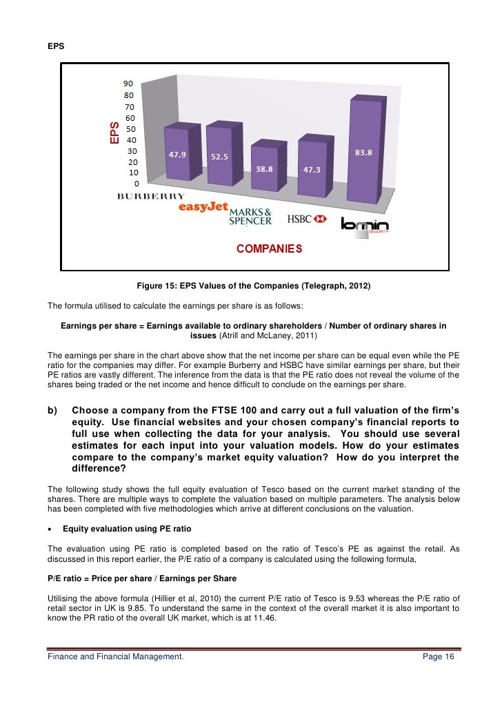 The 5 Types Of Earnings Per Share Yahoo Finance UK