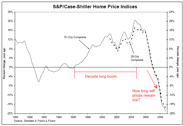 The Asset Price Bubble and Monetary Policy Japan s Experience in the Late 1980s and the Lessons