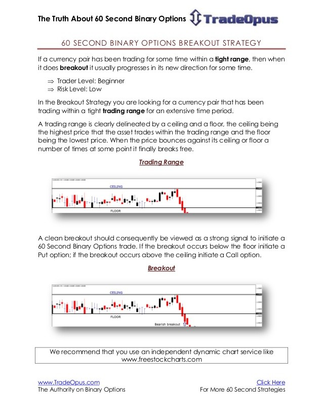 How Options Are Traded