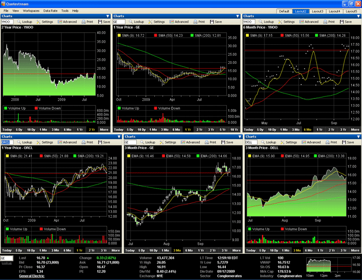 The best stock in the market stock screening software and how to use it