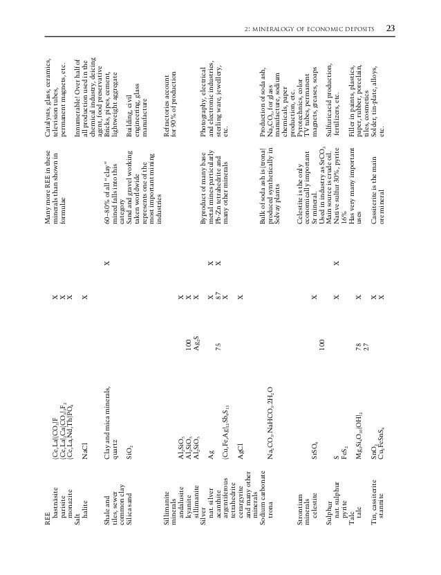 The Correlation multiple outcome adjusted Kelly Criterion M% Stock Trading and Investmenting Tips