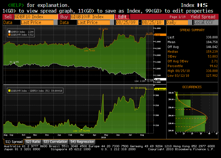 The Discreet Charm of the VXX ETN