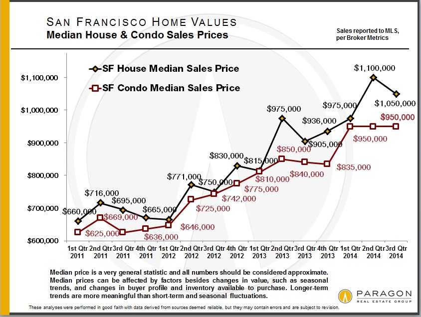 The funds that can protect you from rising interest rates