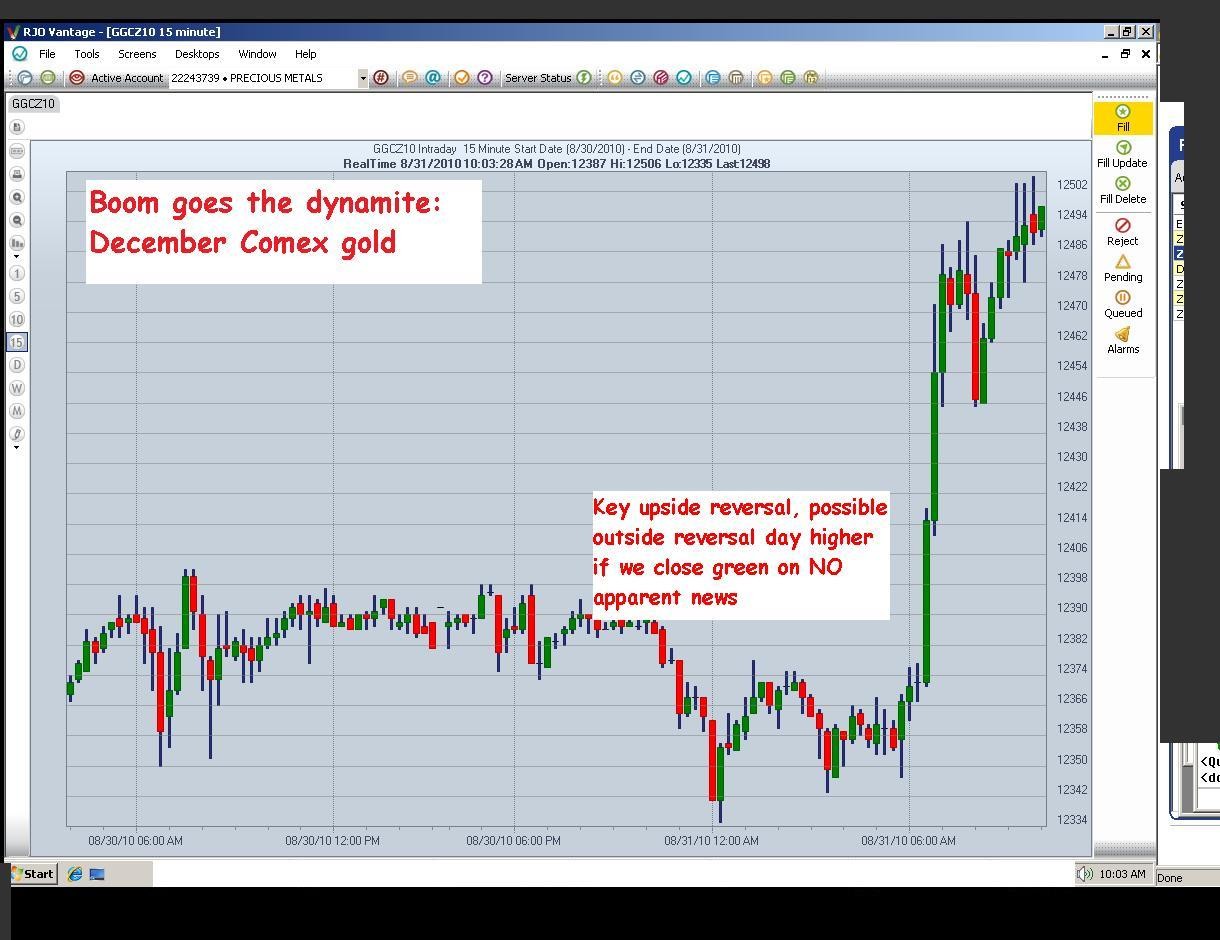 The Golden Truth Mortgage Purchase Index And Other Nuggets Of Golden Truth