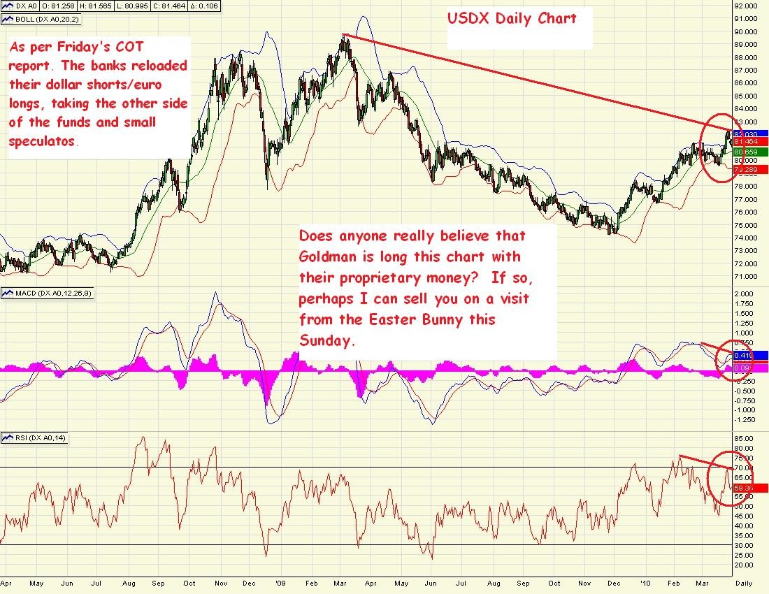 The Golden Truth Precious Metals Intervention In The Extreme Let s Call It What It Is