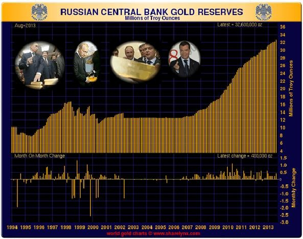 The Golden Truth Mortgage Purchase Index And Other Nuggets Of Golden Truth