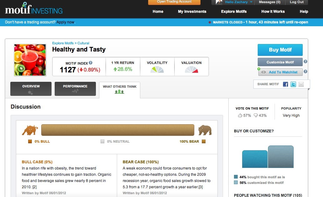 The Investing Diet Six Tips For A Healthier Portfolio