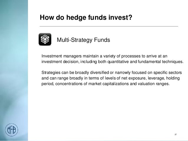 The Multiple Strategies Of Hedge Funds