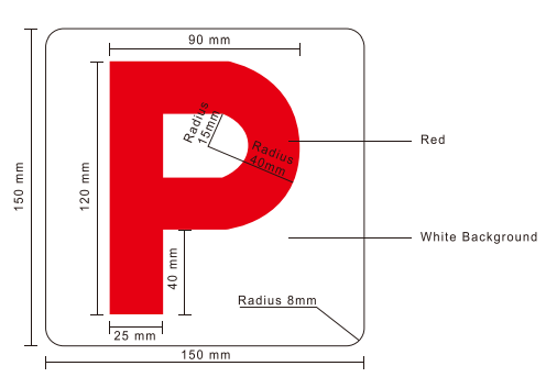 The P The P