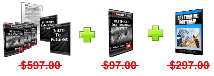 The Ultimate Day Trading System