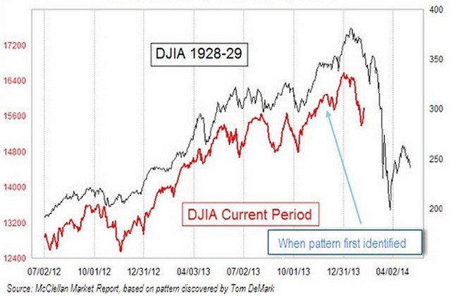 Three Reasons Financial Stocks Offer Good Value