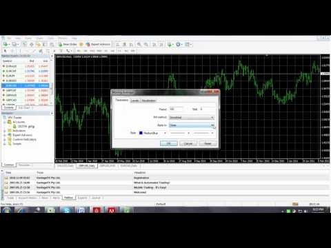 Three Risk Management Techniques for Forex Traders From Vantage FX UK LONDON January 12 2012