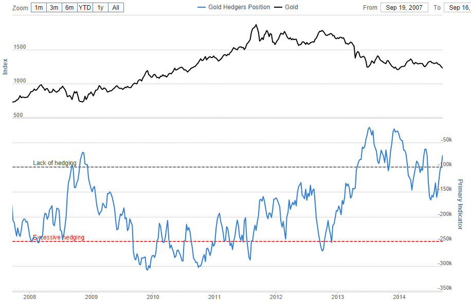 Three Ways To Play Bonds In 2014 (TLT BND SHV MUNI VGIT JNK SRLN HYLD)