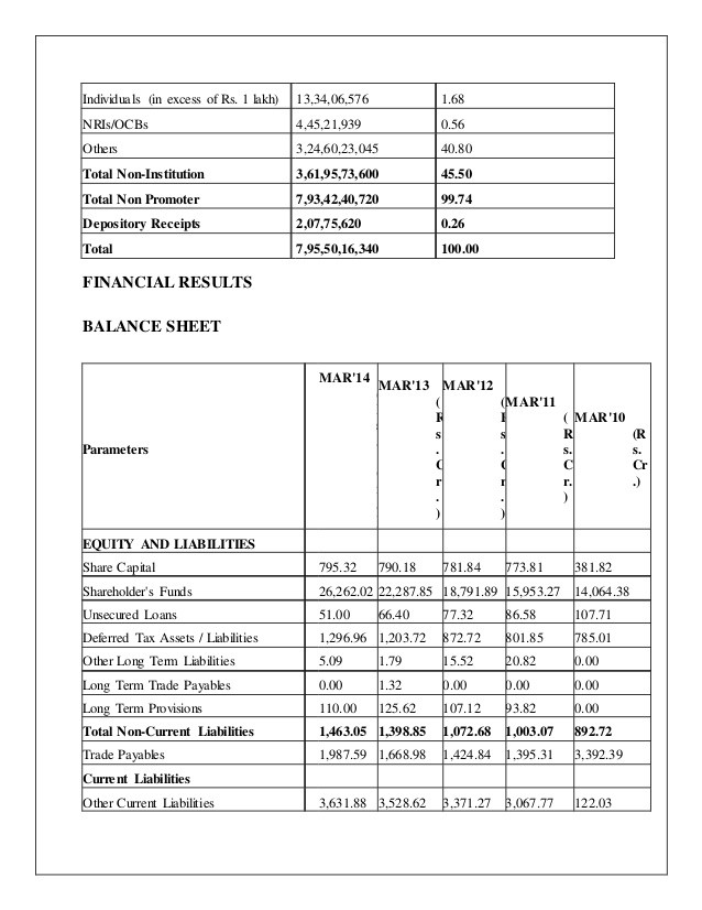 Top 15 Dividend American Depository Receipts With Tremendous Returns