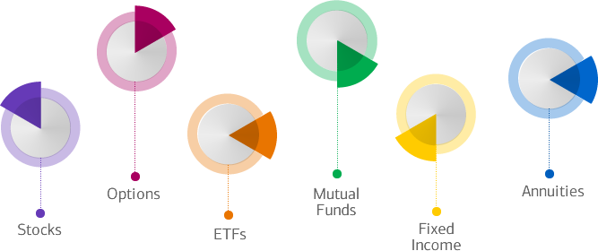 Invest in Individual Stocks or Mutual Funds Invest in Individual Stocks or Mutual Funds