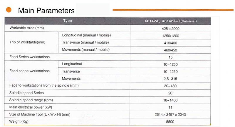 Top Machinery Companies To Buy For 2015