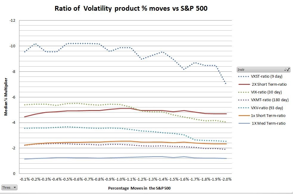 Dividend Capture Six Figure Investing