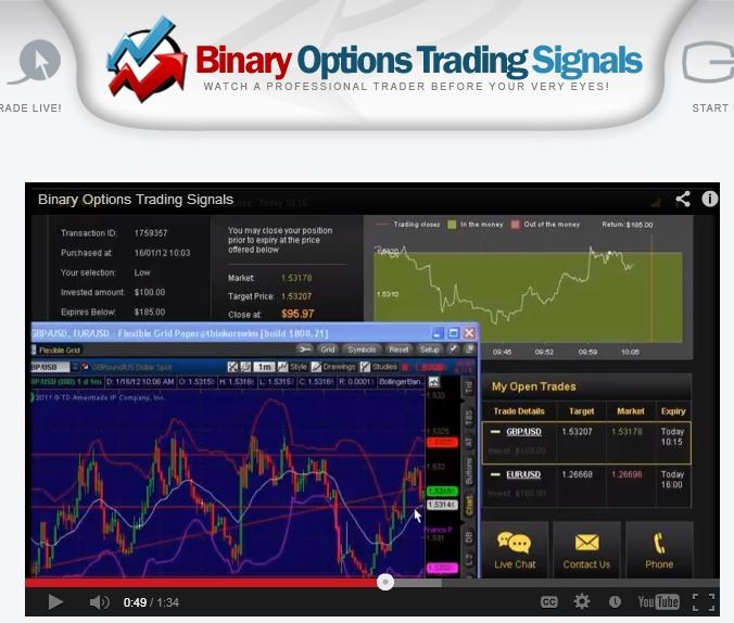 TRADING LESSONS Trading Basics Average True Range (Part One)