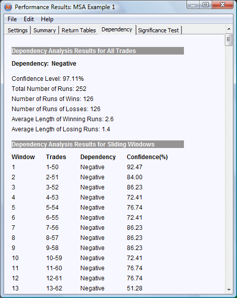 Trading Software for Position Sizing Adaptrade Software