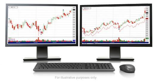 Trading with Advanced Fibonacci Strategies Traders Laboratory