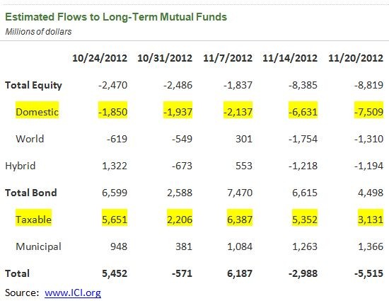 Treasury s Guarantee Program for Money Market Mutual Funds What You Should Know